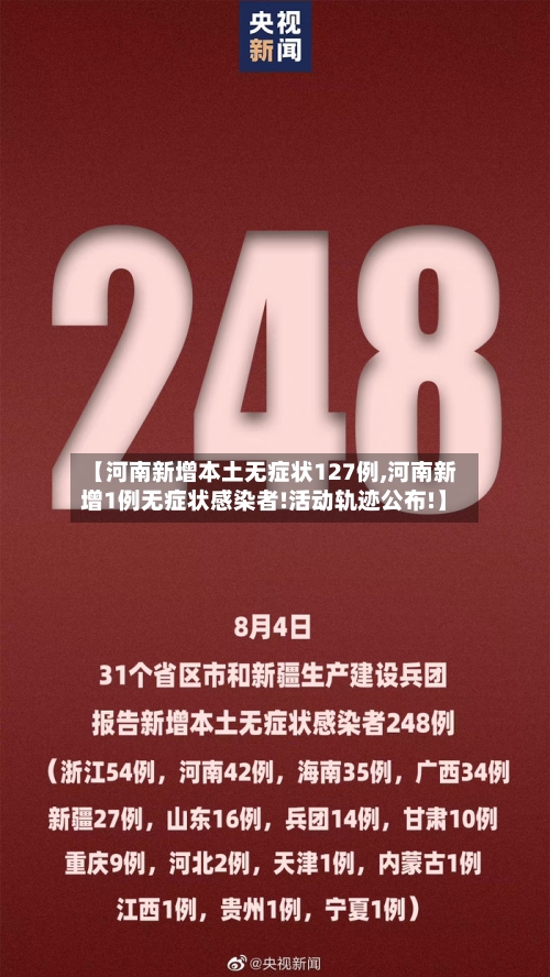 【河南新增本土无症状127例,河南新增1例无症状感染者!活动轨迹公布!】-第2张图片
