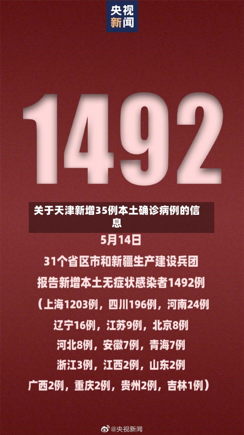 关于天津新增35例本土确诊病例的信息