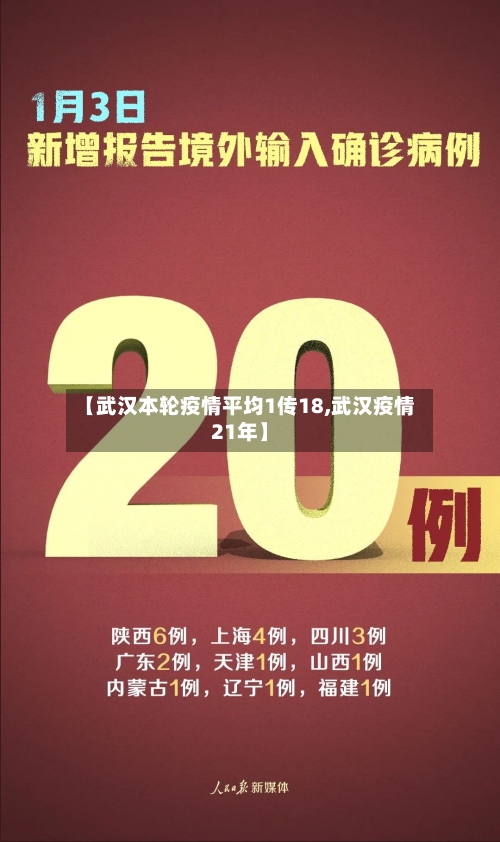 【武汉本轮疫情平均1传18,武汉疫情21年】-第2张图片