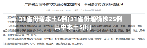 31省份增本土6例(31省份增确诊25例 其中本土5例)