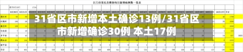 31省区市新增本土确诊13例/31省区市新增确诊30例 本土17例-第2张图片