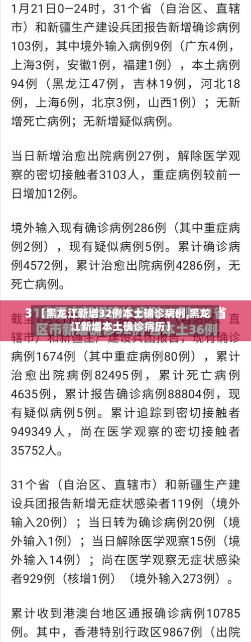 【黑龙江新增32例本土确诊病例,黑龙江新增本土确诊病历】