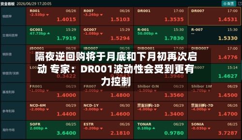 隔夜逆回购将于月底和下月初再次启动 专家：DR001波动性会受到更有力控制