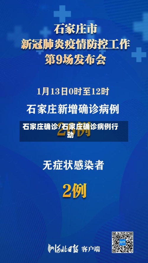 石家庄确诊/石家庄确诊病例行动-第3张图片
