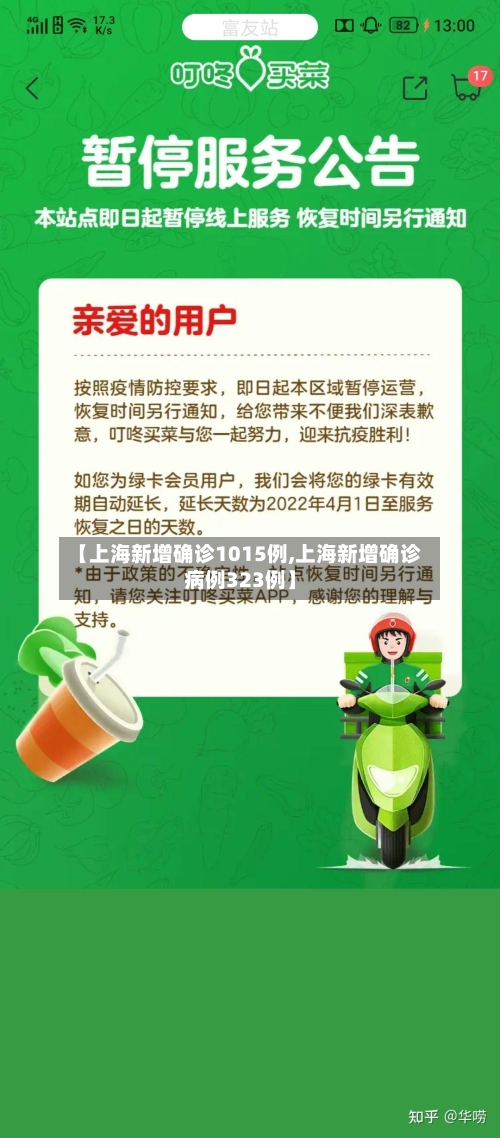 【上海新增确诊1015例,上海新增确诊病例323例】-第3张图片