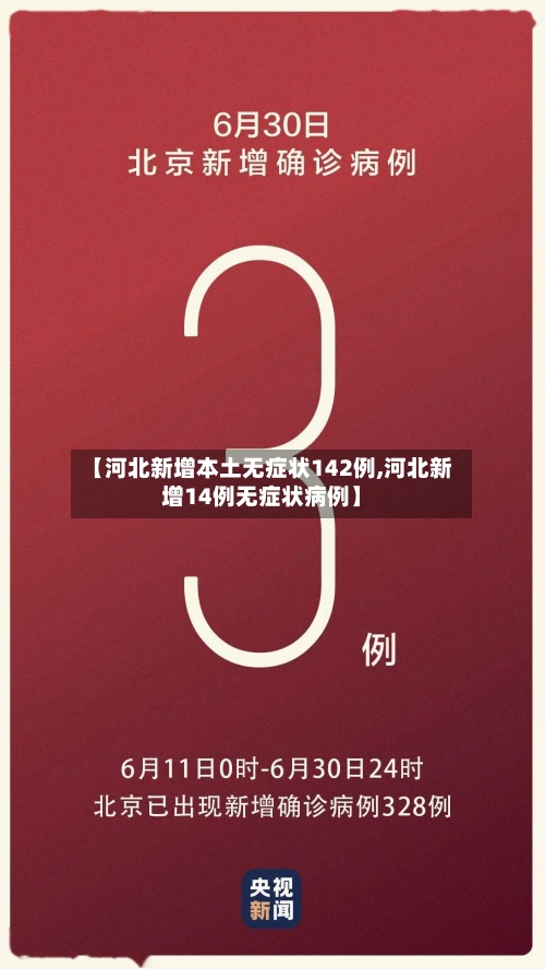 【河北新增本土无症状142例,河北新增14例无症状病例】-第2张图片