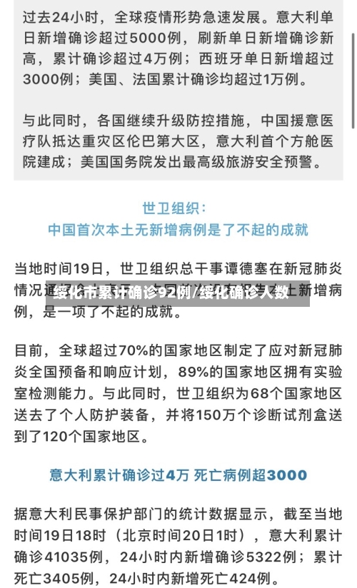 绥化市累计确诊92例/绥化确诊人数-第2张图片