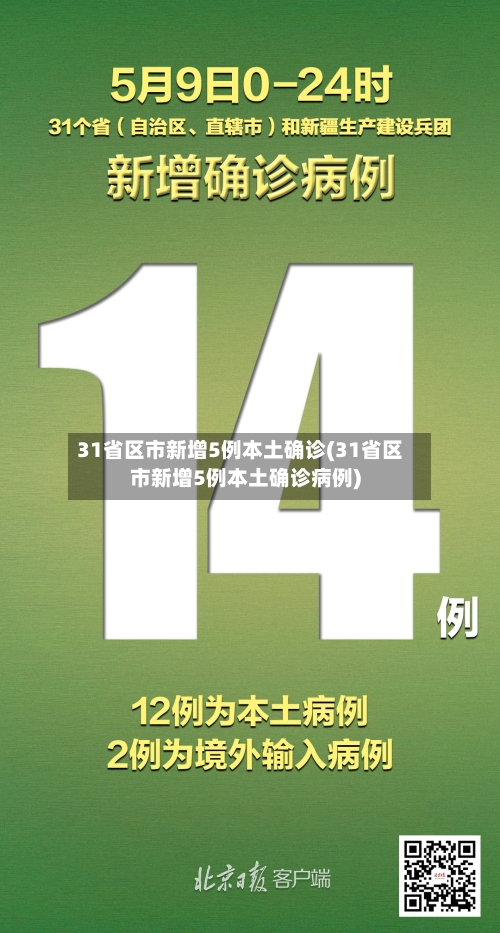 31省区市新增5例本土确诊(31省区市新增5例本土确诊病例)
