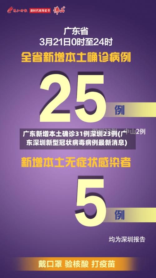 广东新增本土确诊31例深圳23例(广东深圳新型冠状病毒病例最新消息)-第3张图片