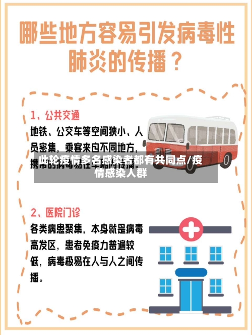此轮疫情多名感染者都有共同点/疫情感染人群