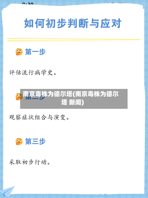 南京毒株为德尔塔(南京毒株为德尔塔 新闻)