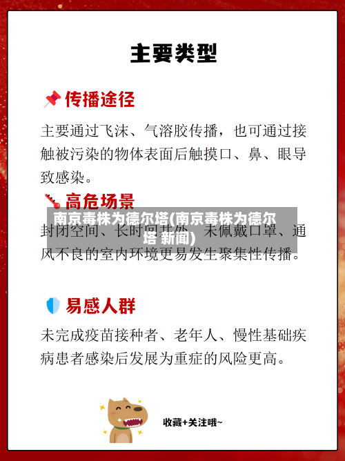 南京毒株为德尔塔(南京毒株为德尔塔 新闻)-第2张图片