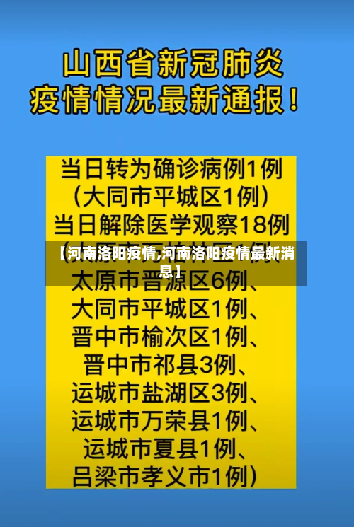 【河南洛阳疫情,河南洛阳疫情最新消息】-第2张图片