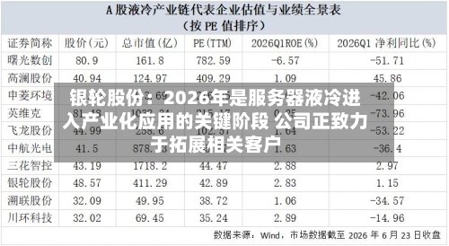 银轮股份：2026年是服务器液冷进入产业化应用的关键阶段 公司正致力于拓展相关客户