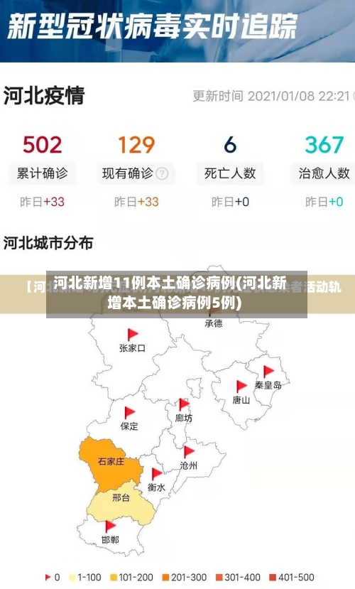 河北新增11例本土确诊病例(河北新增本土确诊病例5例)-第2张图片