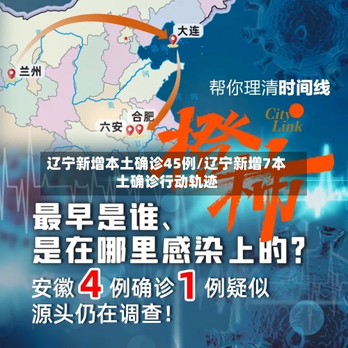 辽宁新增本土确诊45例/辽宁新增7本土确诊行动轨迹