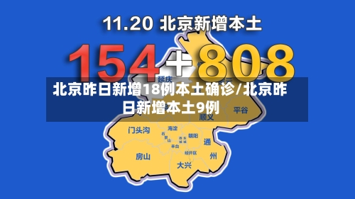 北京昨日新增18例本土确诊/北京昨日新增本土9例