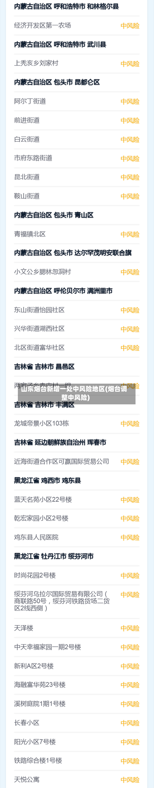 山东烟台新增一处中风险地区(烟台调整中风险)-第2张图片