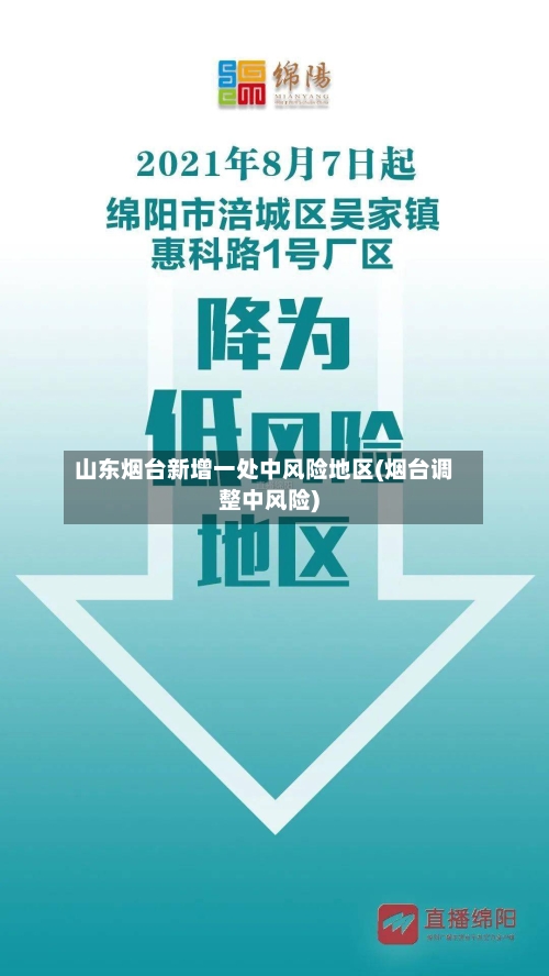 山东烟台新增一处中风险地区(烟台调整中风险)