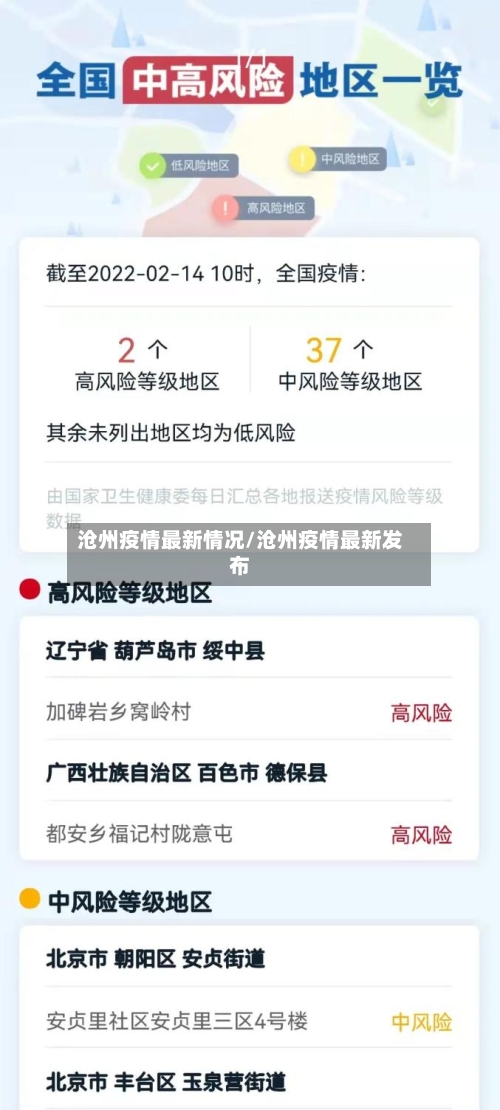 沧州疫情最新情况/沧州疫情最新发布