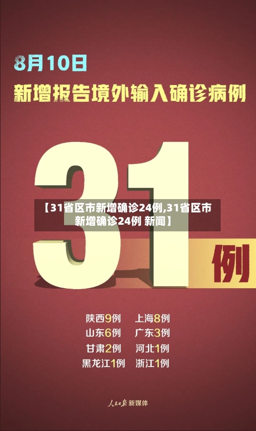 【31省区市新增确诊24例,31省区市新增确诊24例 新闻】