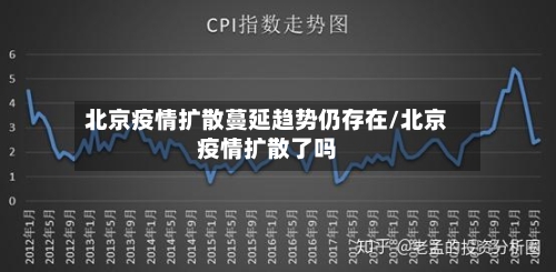 北京疫情扩散蔓延趋势仍存在/北京疫情扩散了吗