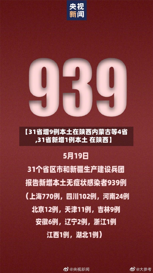 【31省增9例本土在陕西内蒙古等4省,31省新增1例本土 在陕西】-第3张图片