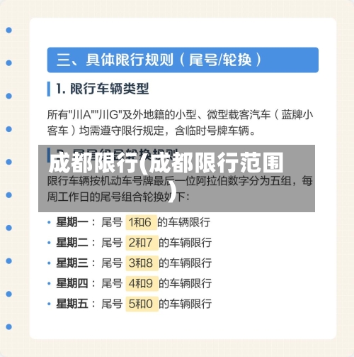 成都限行(成都限行范围)