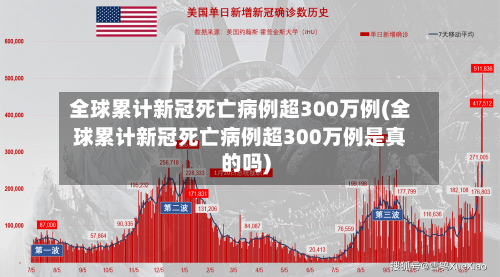 全球累计新冠死亡病例超300万例(全球累计新冠死亡病例超300万例是真的吗)