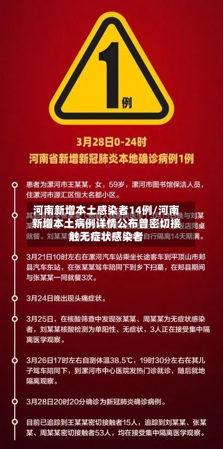 河南新增本土感染者14例/河南新增本土病例详情公布曾密切接触无症状感染者