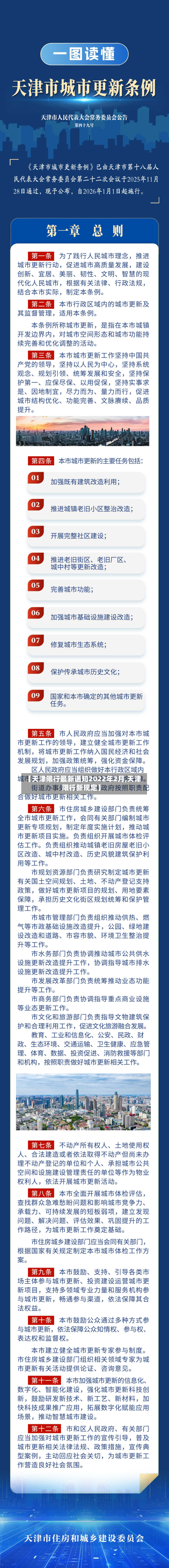 【天津限行最新通知2022年2月,天津限行新规定】-第2张图片