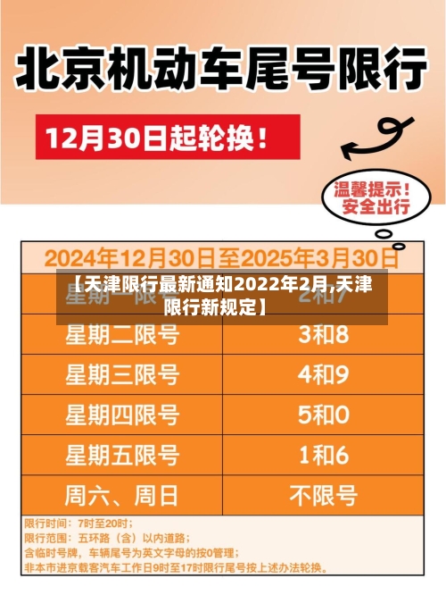 【天津限行最新通知2022年2月,天津限行新规定】