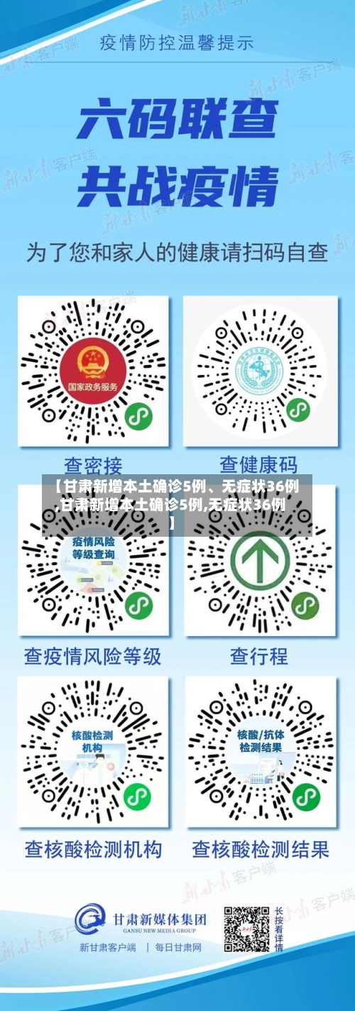 【甘肃新增本土确诊5例、无症状36例,甘肃新增本土确诊5例,无症状36例】-第2张图片