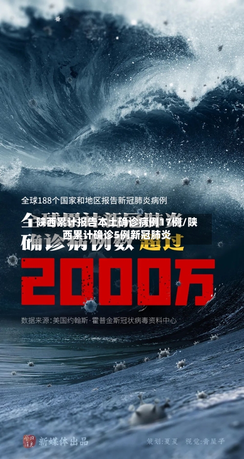 陕西累计报告本土确诊病例17例/陕西累计确诊5例新冠肺炎