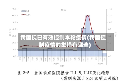 我国现已有效控制本轮疫情(我国控制疫情的举措有哪些)
