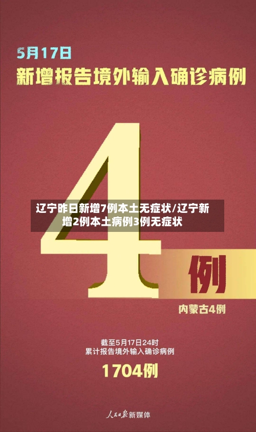 辽宁昨日新增7例本土无症状/辽宁新增2例本土病例3例无症状-第3张图片