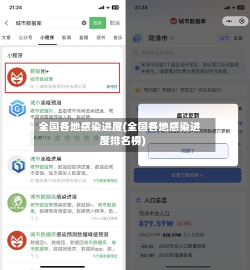 全国各地感染进度(全国各地感染进度排名榜)