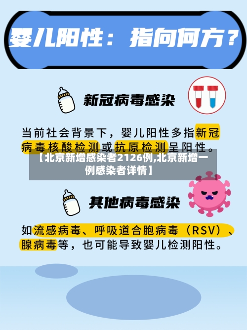 【北京新增感染者2126例,北京新增一例感染者详情】