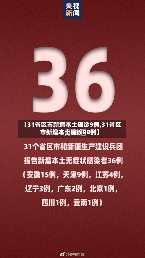 【31省区市新增本土确诊9例,31省区市新增本土确诊88例】