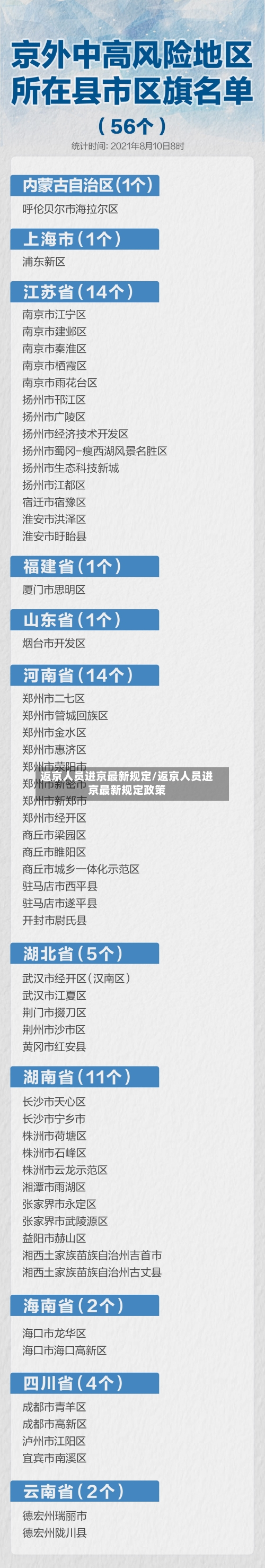 返京人员进京最新规定/返京人员进京最新规定政策-第2张图片