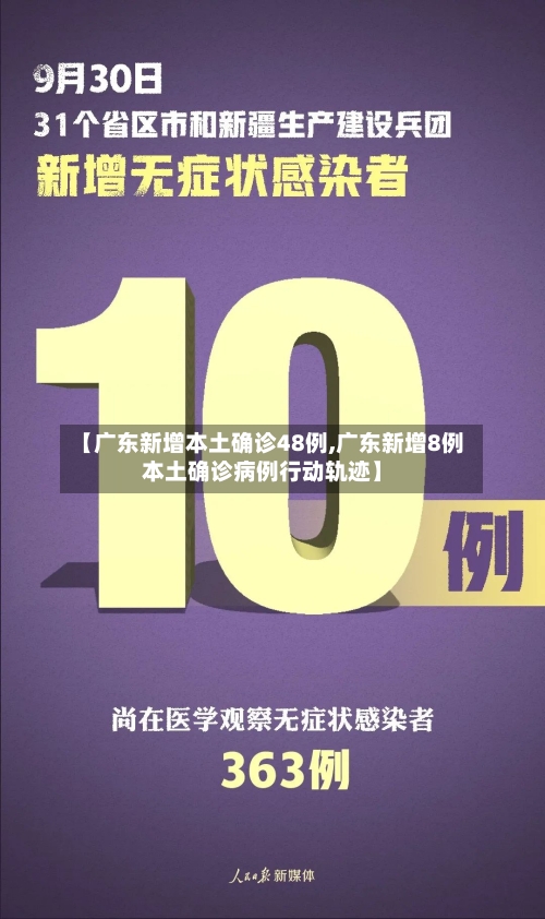 【广东新增本土确诊48例,广东新增8例本土确诊病例行动轨迹】-第3张图片