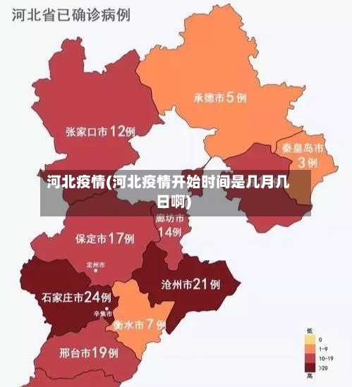 河北疫情(河北疫情开始时间是几月几日啊)