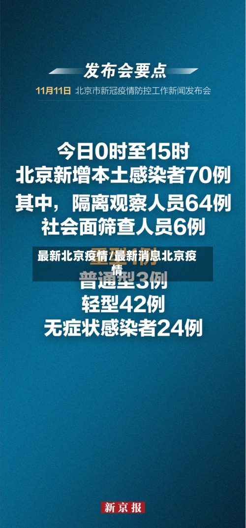 最新北京疫情/最新消息北京疫情-第3张图片