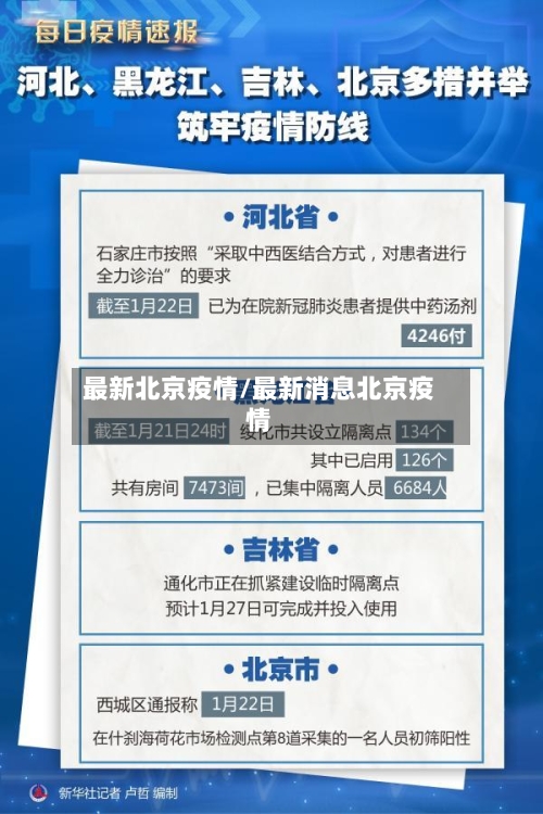 最新北京疫情/最新消息北京疫情