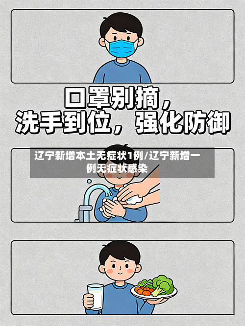 辽宁新增本土无症状1例/辽宁新增一例无症状感染-第2张图片