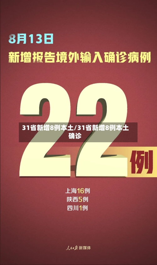 31省新增8例本土/31省新增8例本土确诊-第2张图片