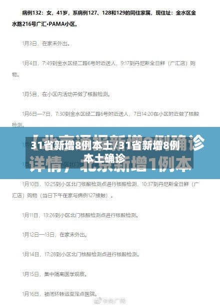 31省新增8例本土/31省新增8例本土确诊