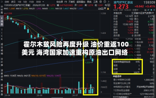 霍尔木兹风险再度升级 油价重返100美元 海湾国家加速重构原油出口网络-第2张图片