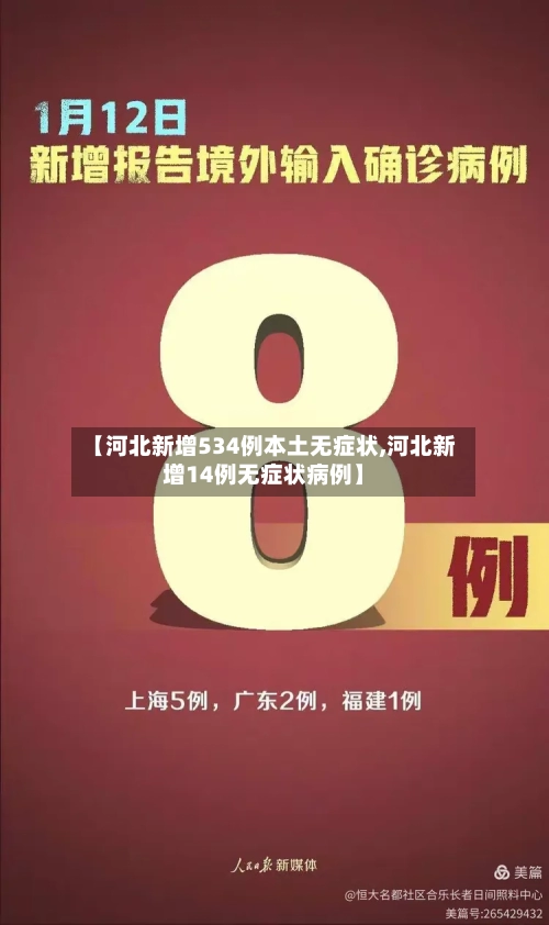 【河北新增534例本土无症状,河北新增14例无症状病例】-第2张图片