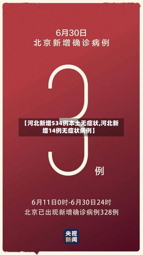 【河北新增534例本土无症状,河北新增14例无症状病例】-第3张图片